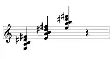 Sheet music of E M9sus4 in three octaves